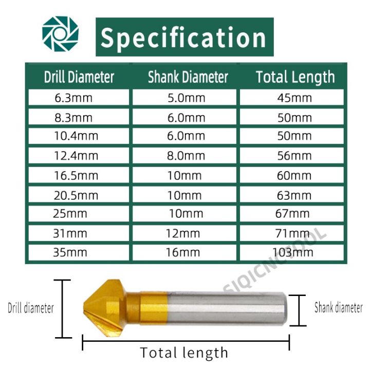 hss-chamfer-chamfering-cutter-end-mill-เครื่องมือ-countersink-drill-bit-set-to-wood-stell-chamfer-cutter-power-tool-3-flute-90-องศา