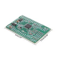 ADAU1401/ADAU1701 DSPmini Learning Board Update To ADAU1401 Single Chip Audio System