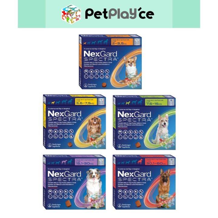 Nexgard Spectra Anti Tick Flea with Sticker for DOGS Chewable Lazada PH