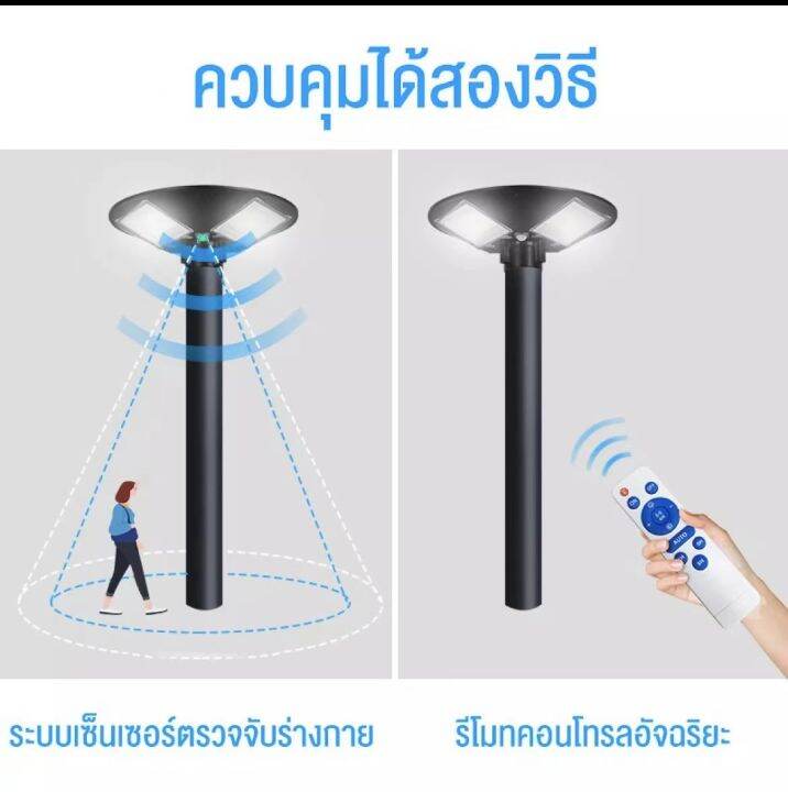 nqt84-พร้อมส่ง-ไฟถนน-ufo-15000w-โคมไฟ-หลอด-led-880-ดวง-พลังงานแสงอาทิตย์-solar-street-lightไฟยูเอฟโอ-ฟสปอตไลท์-กันน้ำ-ไฟโซล่าเซลล์-กันน้ำและป้องกันควา