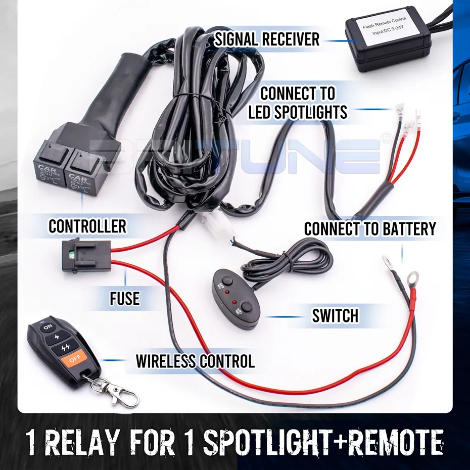 Remote Relay & Strobe Controller