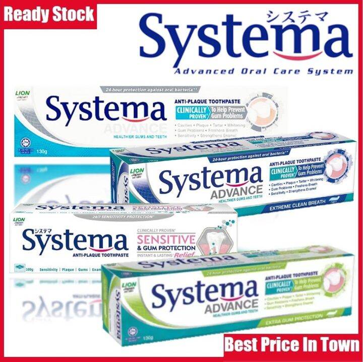 [JIMAT KINGS] Anti Plaque Toothpaste / Ubat Gigi Anti Plak Lazada