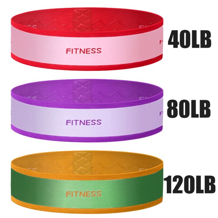 1pcs-resistance-bands-exercise-workout-bands-for-women-and-men-stretch-bands-for-booty-legs-pilates-flexbands