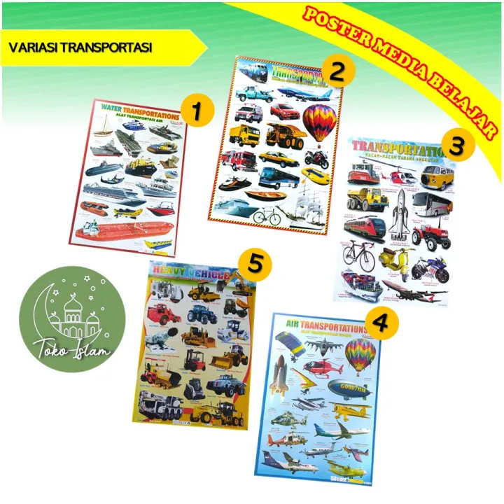 POSTER ALAT TRANSPORTASI | Lazada Indonesia