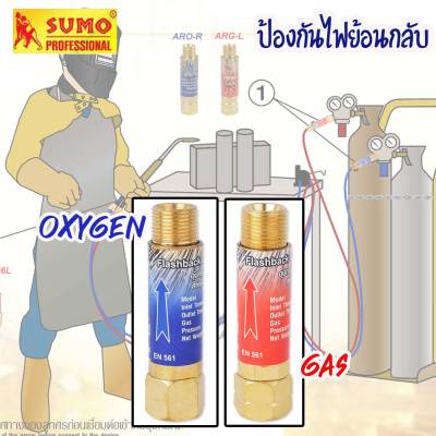 อุปกรณ์ป้องกันไฟย้อนกลับ  SUMO  สำหรับ ชุดเชื่อม OXYGEN  ACETYLENE หรือ OXYGEN -LPG