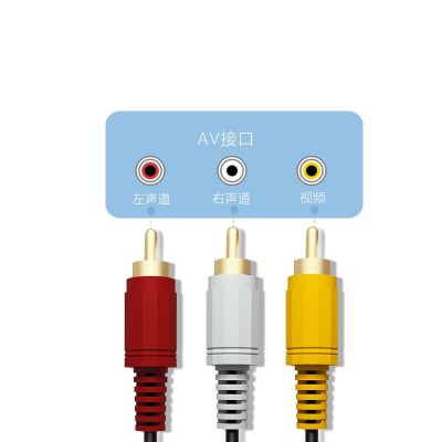 ：“{》 65Cm 1M 1.5M 3.5Mm Jack Plug Male To 3 RCA Adapter High Quality 3.5 To RCA Male Audio Video AV Cable Wire Cord