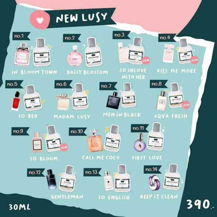 น้ำหอมลูซี่-lusy-fragrance-น้ำหอมกลิ่นเทียบเคาร์เตอร์แบรนด์