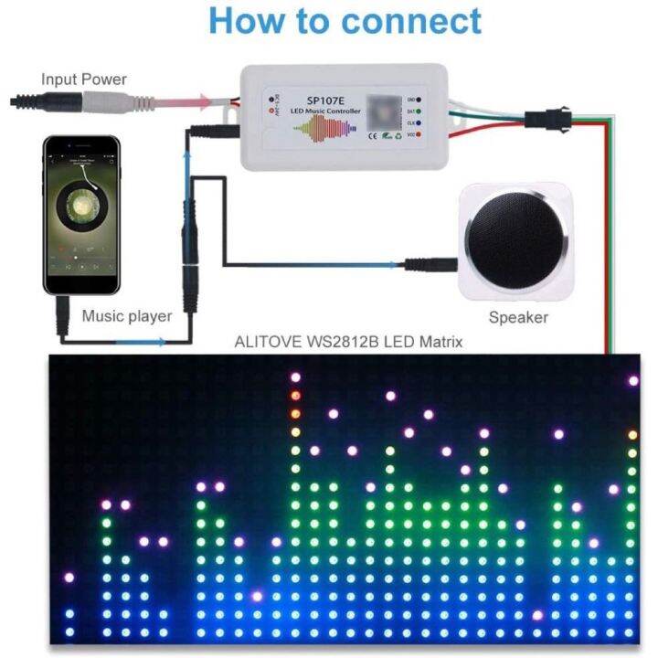 ident-sp105e-sp107e-sp108e-ตัวควบคุมแถบพิกเซล-led-dc5-24v-บลูทูธ-wifi-ตัวควบคุมไฟ-led-ทนทานต่อการใช้งาน-ไมโครโฟนในตัว-ตัวควบคุมเพลง-led-สำหรับ-ws2811-led-strip