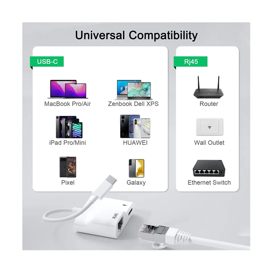 USB-C to Ethernet Adapter + 60W Charge