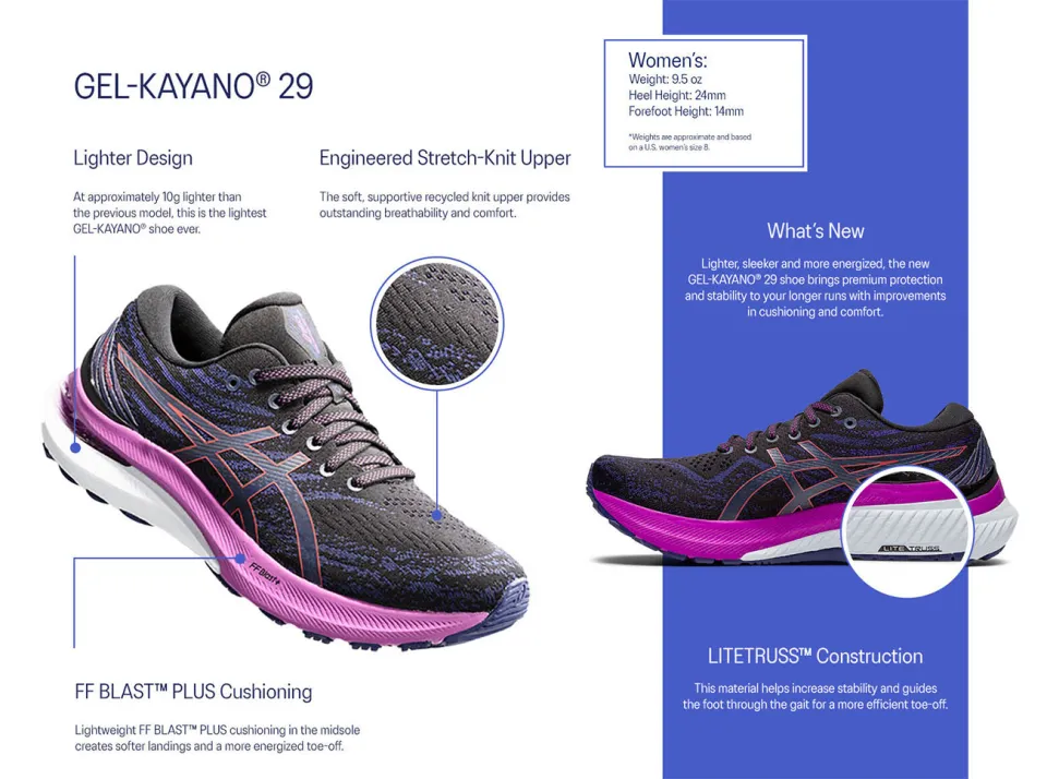 difference between nimbus and kayano