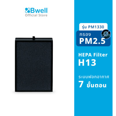 ชุดแผ่นฟอกอากาศ PM1330