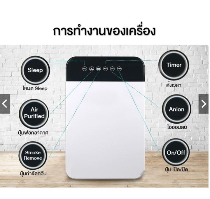 เครื่องฟอกอากาศ-pm-2-5-กรองฝุ่น-ควัน-และสารก่อภูมิแพ้-ไรฝุ่น-เครื่องกรองอากาศ-เครื่องกรองฝุ่น-กรองอากาศ-กำจัดมลพิษ