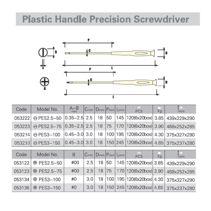 haotao-hardware-jetech-ไขควงฟิลลิปส์แบนขนาดเล็กพิเศษ1ชิ้นสำหรับการซ่อมแซมเครื่องใช้ไฟฟ้าสมาร์ทโฟนพีซีแล็ปท็อปนาฬิกาแว่นตา1ชิ้น