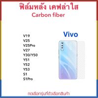 Kevlar ฟิล์มหลัง เคฟล่า สำหรับ VIVO V19 V25 V25Pro V27 V27Pro V29 Y30 Y50 Y51 Y52 Y53 S1 S1Pro กันน้ำกันเหงื่อ กันรอยขีดข่วน