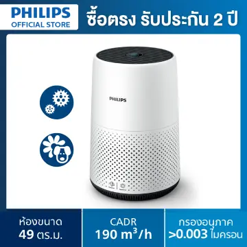 กรองW100S ราคาถูก ซื้อออนไลน์ที่ - ก.ย. 2023 | Lazada.Co.Th