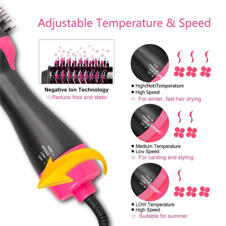 cai-cai-ไดร์เป่าผม-ไดร์-หวีเป่าผ-หวีไดร์-แปรงไดร์-4-in1-ไดร์เป่าผม-one-step-hair-dryer-and-styler-4in1