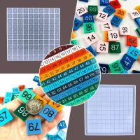 1-100 Number Puzzle Epoxy Resin Mold  Math Counting Learning Educational Toys Silicone Mould DIY Crafts Decorations Casting Tool Wall Chargers