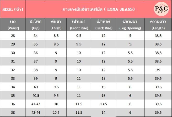 lona-jeans-กางเกงยีนส์ขาเดฟ-ผ้ายืด-เอวสูงกลาง-รุ่น-890-2-เป้าซิป-กางเกงขายาว-ผ้ายืดเยอะ-ใส่สบาย-เก็บสะโพก-ต้นขา-กางเกงยีนส์ผู้หญิง-ทรงสวย