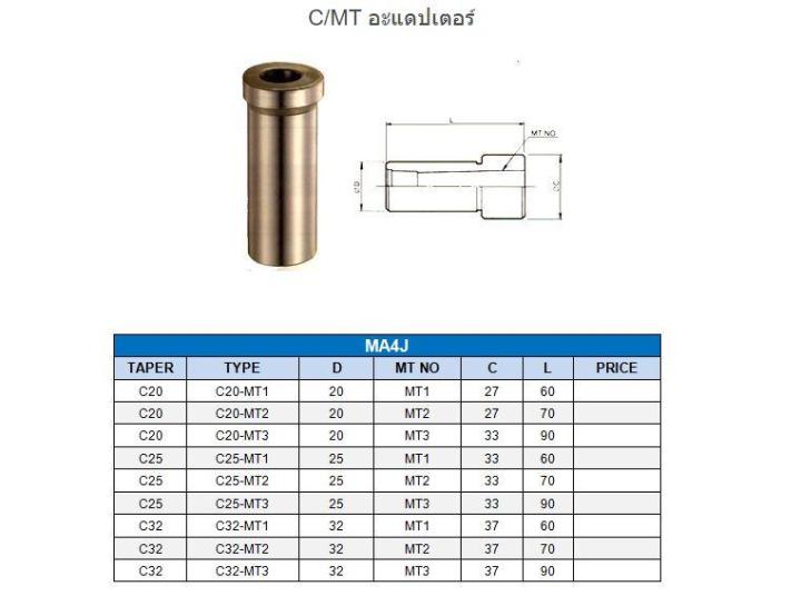 อแดปเตอร์-c32-mt-พร้อมส่ง-adaptor-c32-mt-ma4j