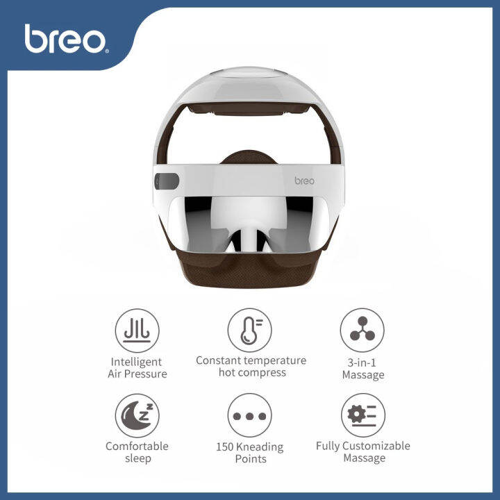 Breo iDream 5s APPcontrolled Head Eye And Neck Integrated Massager Eye