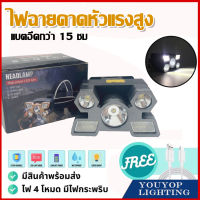 5ไฟ ไฟฉายคาดศีรษะ LED หมุนได้ แสงปรับได้4ระดับ แบบชาร์จไฟในตัว ไฟฉายคาดหัว ไฟฉายกันน้ำ แสงสีขาว ไฟ ไฟฉาย ไฟฉายคาดศรีษะ