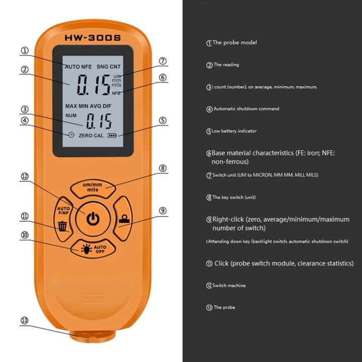 0-2000um-paint-thickness-gauge-portable-digital-automobile-film-thickness-meter-coating-thickness-gauge