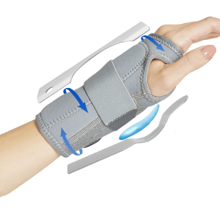 Carpal Tunnel Wrist ce with Splints Palm Wrist Orthopedic Support ...