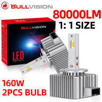 Bullvision D1S HID LM 160W ไฟหน้ารถ D1S D2S D3S D4R D8S D1R D2R D3R รถ Xenon หลอดไฟชุด Canbus ไม่มีข้อผิดพลาด1:1ขนาด