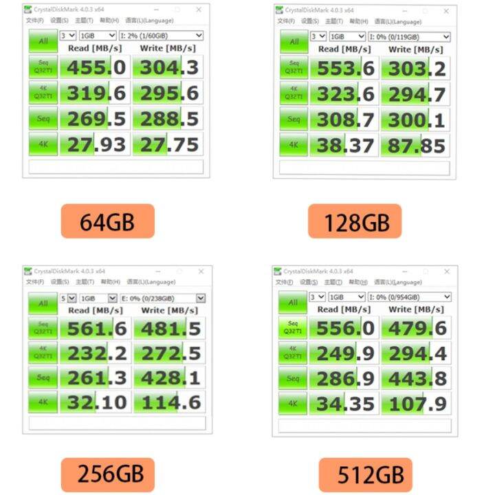 xishuo-ssd-แผ่นฮาร์ดไดรฟ์2-5นิ้ว-sata-3-0-ssd-120gb-128gb-256gb-512gb-1tb-ssd-ภายในสำหรับโน็คบุคตั้งโต๊ะ-zlsfgh