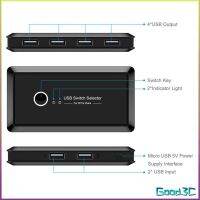 USB KVM Switch 3.0 2.0 Switcher 2 พอร์ต PCs แชร์ 4 อุปกรณ์ [9/23]