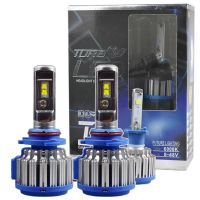 Super Bright Car Headlight H7 H4 LED H8 H11 HB3 9005 HB4 9006 H1 H3 9012 H13 9004 9007 72W 8000lm Auto Bulb Headlamp 6500K Light