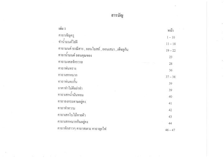 ตำราหลวงพ่อกวย-เล่ม-2