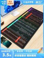 ▬❐ pad super-sized office shortcuts to thicken the overlock keyboard wristbands soft mat cute black men and women