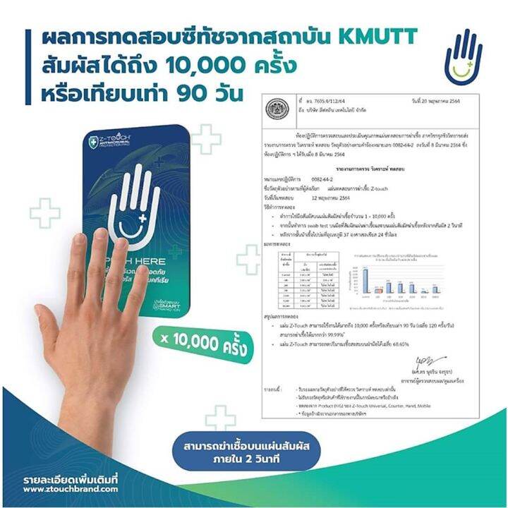 z-touch-x-leopro-แผ่นซีทัชสำหรับติดตั้งบนเคาน์เตอร์-สีขาว-100011-antimicrobial-counter-pad-white-color