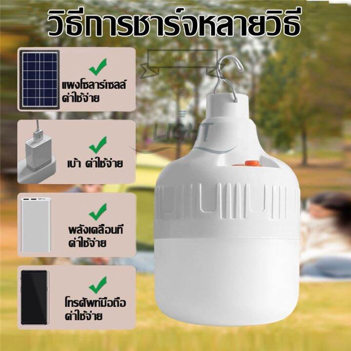 ไฟหลอดตุ้ม-mr-6480plus-400-w-6500k-ไฟโซล่าเซล-แผงโซล่าเซลล์และหลอดไฟ-ไฟโซล่าเซลล์-solar-cell-ไฟพลังงานแสงอาทิ