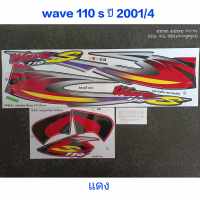 สติ๊กเกอร์ WAVE 110 ตัวเก่า wave 100 ตัวเก่า สีแดง  ปี 2001รุ่น 4