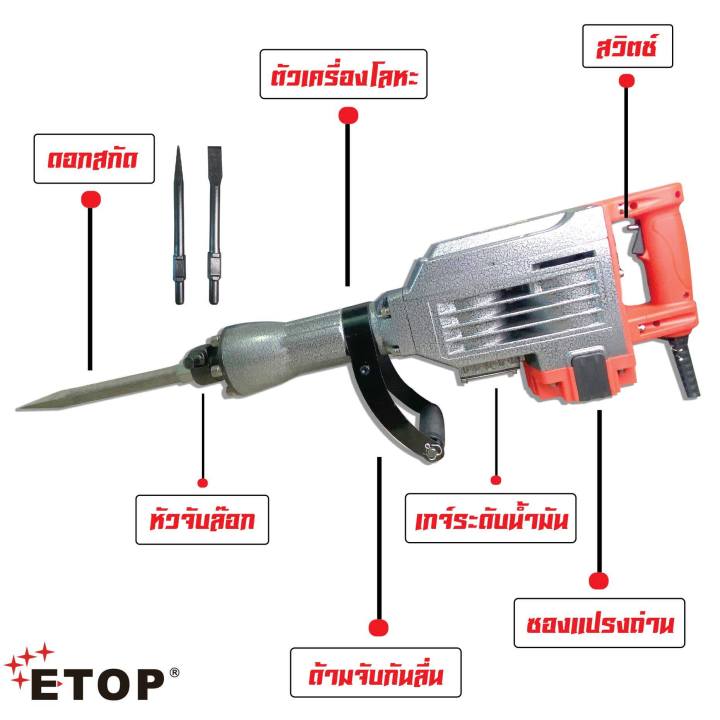 เครื่องสกัดปูน-แย๊กปูน-ขนาด-15กิโล-กำลัง-3100วัตต์-ยี่ห้อ-etop-รุ่น-xh-65a-new-gen-2023