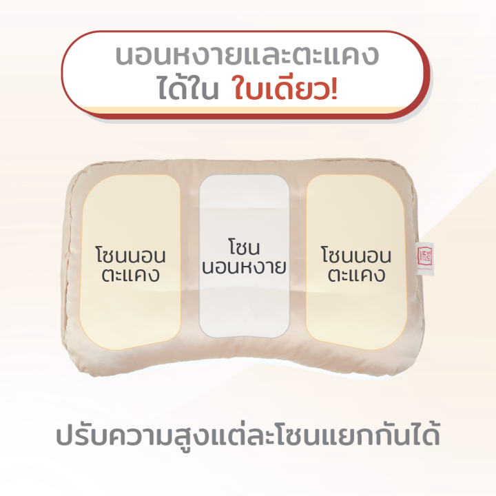 suimi-sleep-หมอนแพนเค้ก-pancake-pillow-หมอนปรับระดับความสูงให้เข้ากับสรีระของคุณได้กว่า40รูปแบบ-หมอนสำหรับคนปวดคอ-บ่า-ไหล่