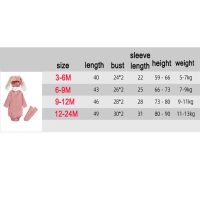 Kiddiezoom ชุดจั๊มสูท และหมวก ลายการ์ตูนกระต่าย และถุงเท้าน่ารัก สําหรับเด็กทารกแรกเกิดผู้ชาย และผู้หญิง อายุ 0-24 เดือน 3 ชิ้น ต่อล็อตTH