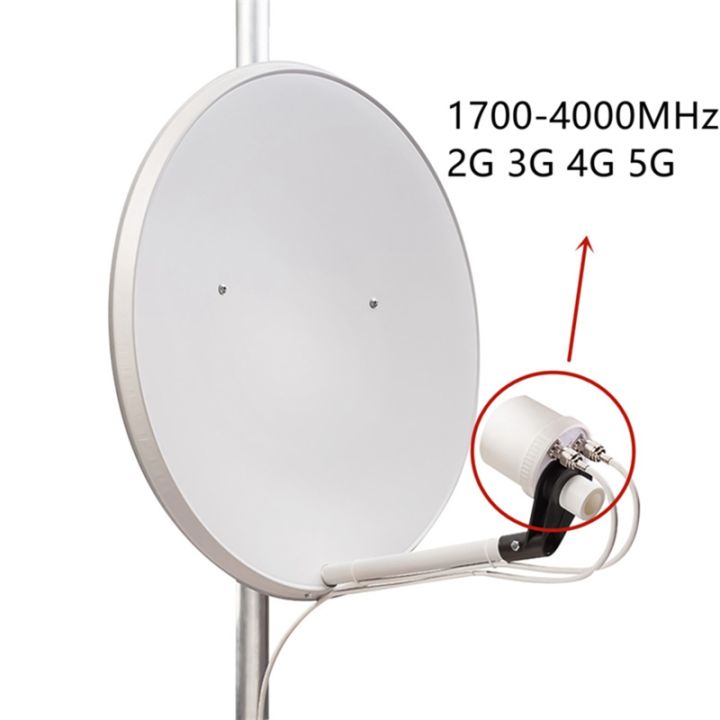 2x32dbi-new-verson-2022-5g-mimo-antenna-feed-feed-external-antenna-1700-4000mhz-2g-3g-4g-5g