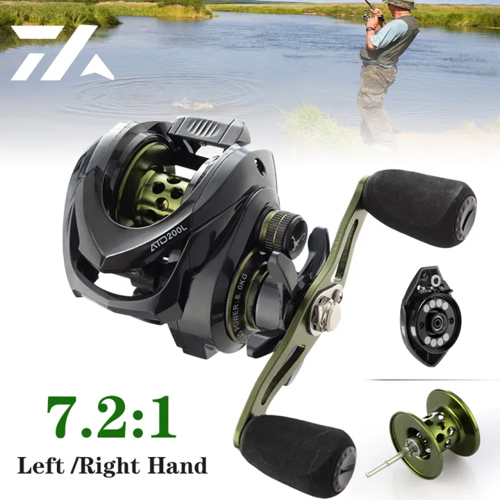 long casting baitcasting reels