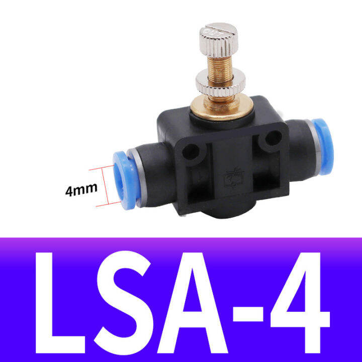 ZHIWEN Air Control Valves, Air Flow Control Valve, Air Flow Restrictor
