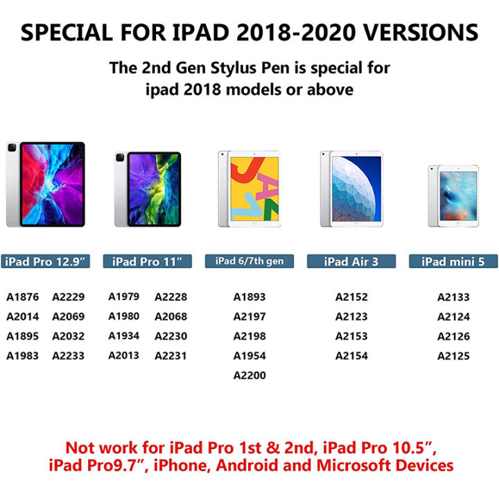 ax10-uogic-stylus-pen-สำหรับ-ipad-รุ่น-2021-แม่เหล็ก-ชาร์จใหม่ได้-palm-rejection-เข้ากันได้กับ-apple-ipad-pro-11-12-9-2018-2020-2021-ipad-6-7-8-9-gen-ipad-mini-5-6th-gen-ipad-air-รุ่นที่-3-4
