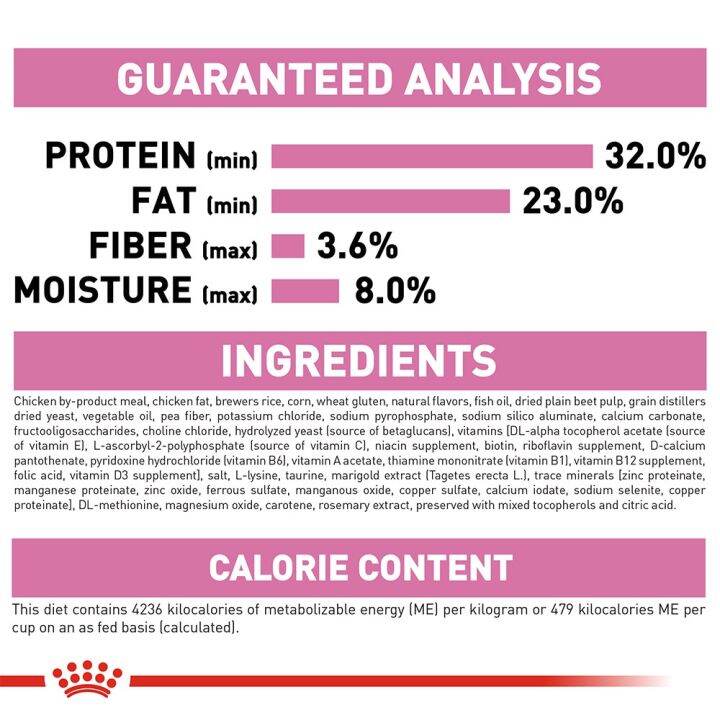 royal-canin-mother-amp-babycat-food-10kg-อาหารแม่แมวและลูกแมว-แมวตั้งท้อง-บํารุงแม่แมวลูกอ่อนและลูกแมว