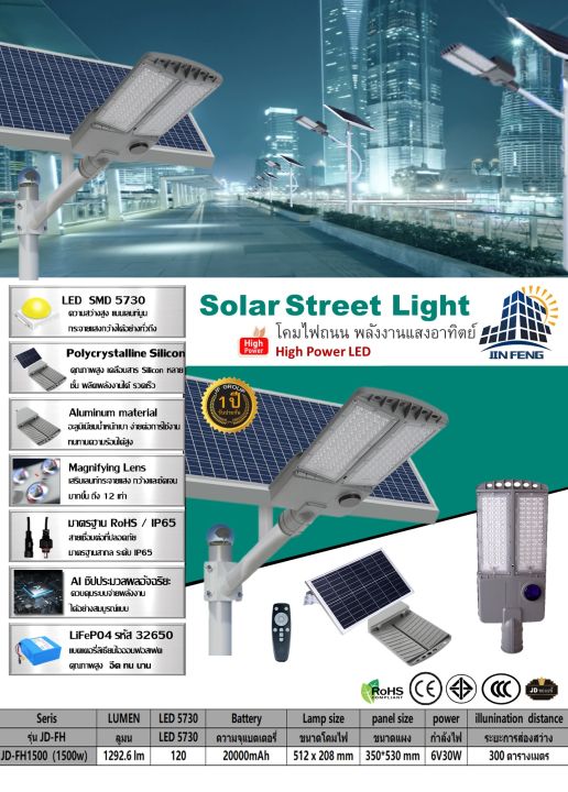 jd-solar-lights-ไฟถนนทางหลวง-ขนาดใหญ่-พลังงานแสงอาทิตย์-jd-fy3000w-fy1500w-solar-street-light-ไฟถนน-พลังงานแสงอาทิตย์-โคมไฟโซล่าเซลล์-led-smd-พร้อมรีโมทคอนโทรล-jd