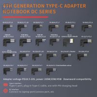 สินค้าใหม่ตัวแปลงแจ็คตัวผู้เป็น DC ชนิดปลั๊กยูเอสบี DC สำหรับแล็ปท็อป20V100W ขั้วต่ออะแดปเตอร์ไฟ Hp Asus Lenovo โน้ตบุ๊ก