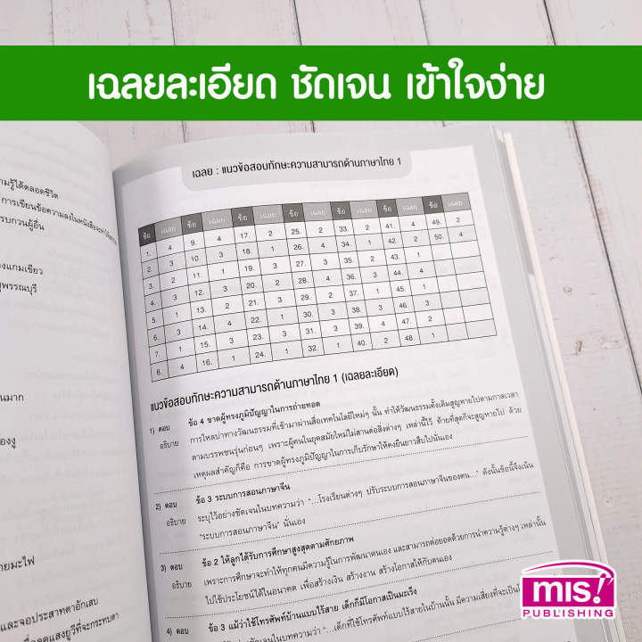 เจาะลึกแนวข้อสอบ-ก-พ-ภาค-ก-ฉบับสมบูรณ์