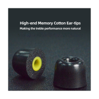 6Pcs High-End Earplugs Black Earplugs with Teeth Reduction T400 Memory Sponge Slow Rebound in Ear Sound Insulation Earplugs