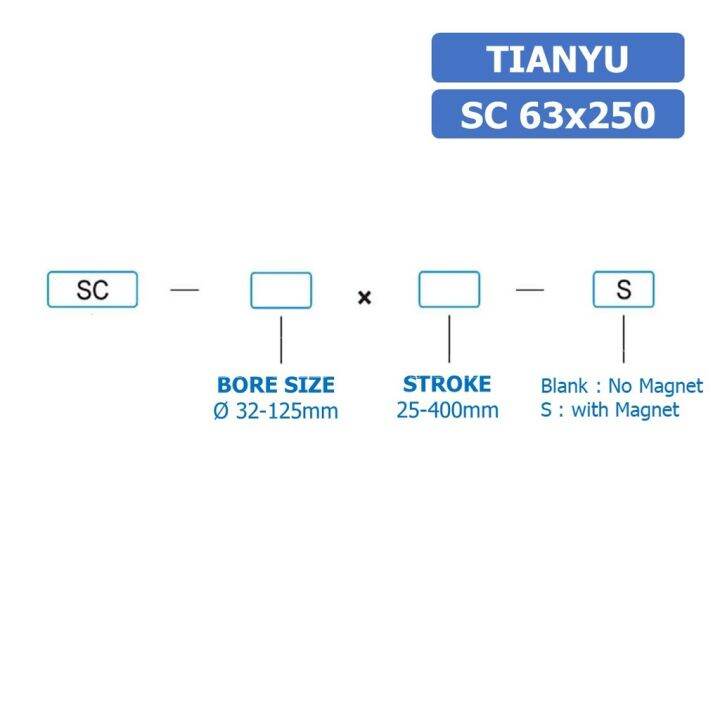 1ชิ้น-sc-63x250-กระบอกลม-รุ่นมาตรฐาน-กระบอกลม-4-เสา-standard-cylinder-air-pneumatic-แบบสี่เสา