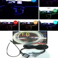 1ชุดเสียงแอคทีฟ6In1 8เมตรสายแถบไฟ RGB ไฟภายในรถ LED บลูทูธควบคุมโทรศัพท์ไฟ12V ชุด